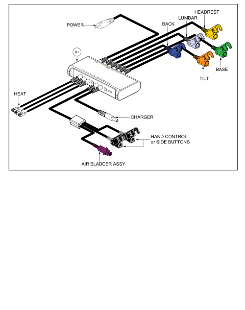 Control Box Assy parts diagram