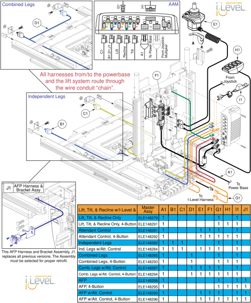 Lift, Tilt, & Recline Harnessing, Q-logic 2 - Reac Lift / I-level parts diagram