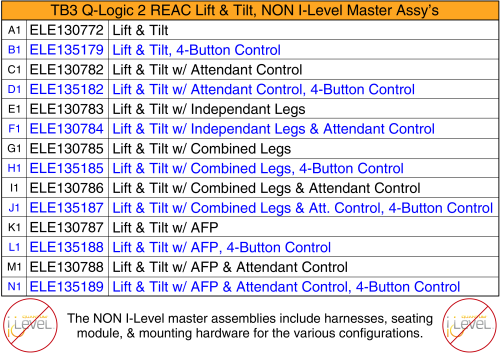 Lift & Tilt Master Assy's, Q-logic 2 - Reac Lift / Non I-level parts diagram