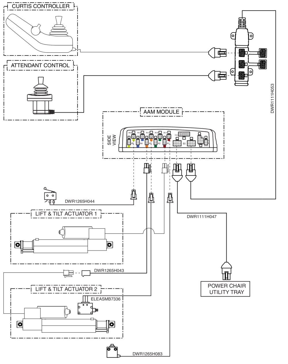 Tb2 Lift And Tilt W/ Attendant Control, Electrical System Diagram parts diagram