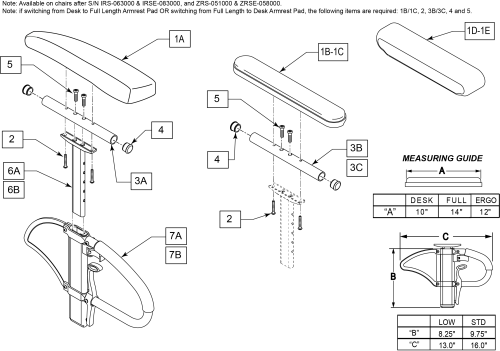 Quickie Iris (S/N Prefix IRS & IRSE) Replacement Parts by Quickie