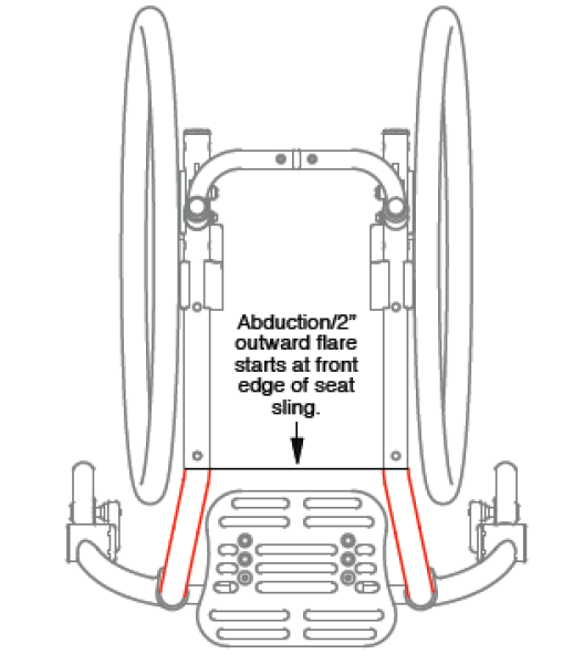 TiLite Twist Mono-Tube Pediatric Wheelchair | Pediatric Wheelchairs