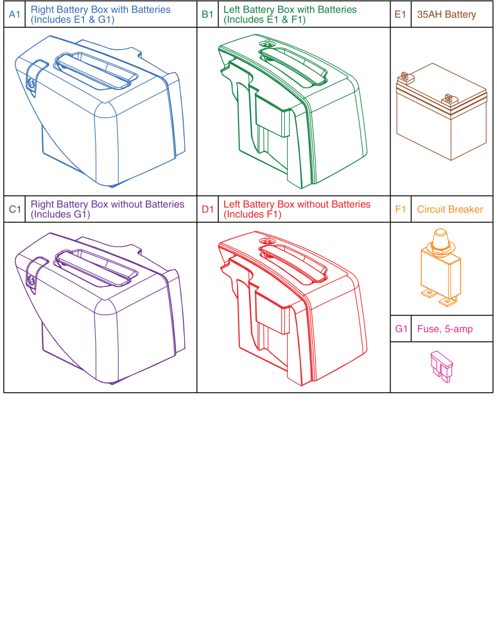 Battery Boxes, Revo 2.0 parts diagram