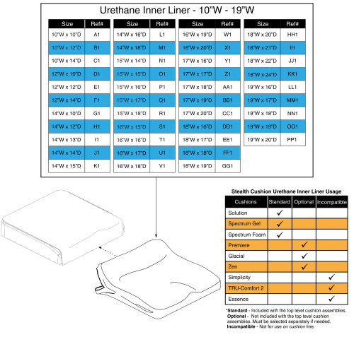 Urethane Inner Liner - 10