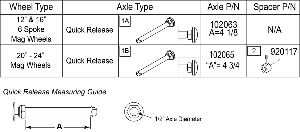 Quick Release Axles Matrix parts diagram