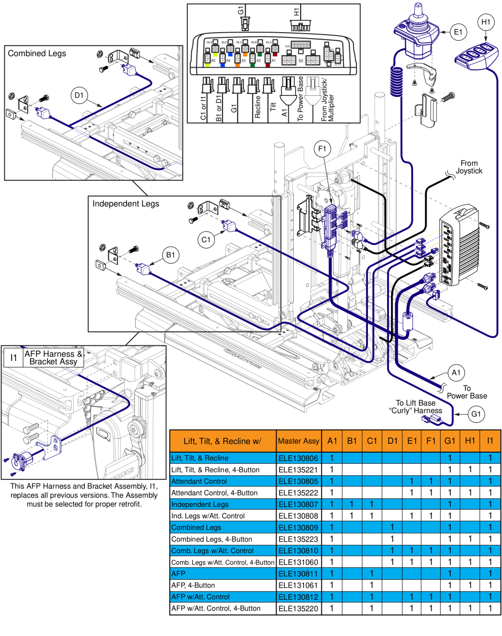 Harnesses, Lift, Tilt, And Recline, Tb3 / Q-logic 2 parts diagram