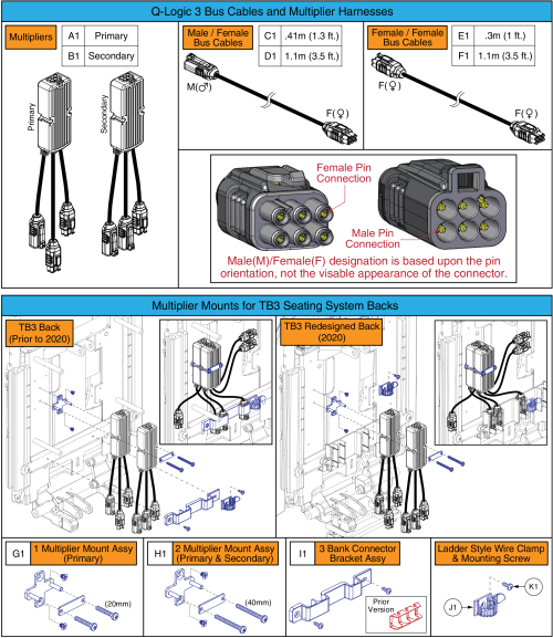 Q-logic 3 Multiplier Harness, Mounts, & Bus Cables, Tb3 parts diagram