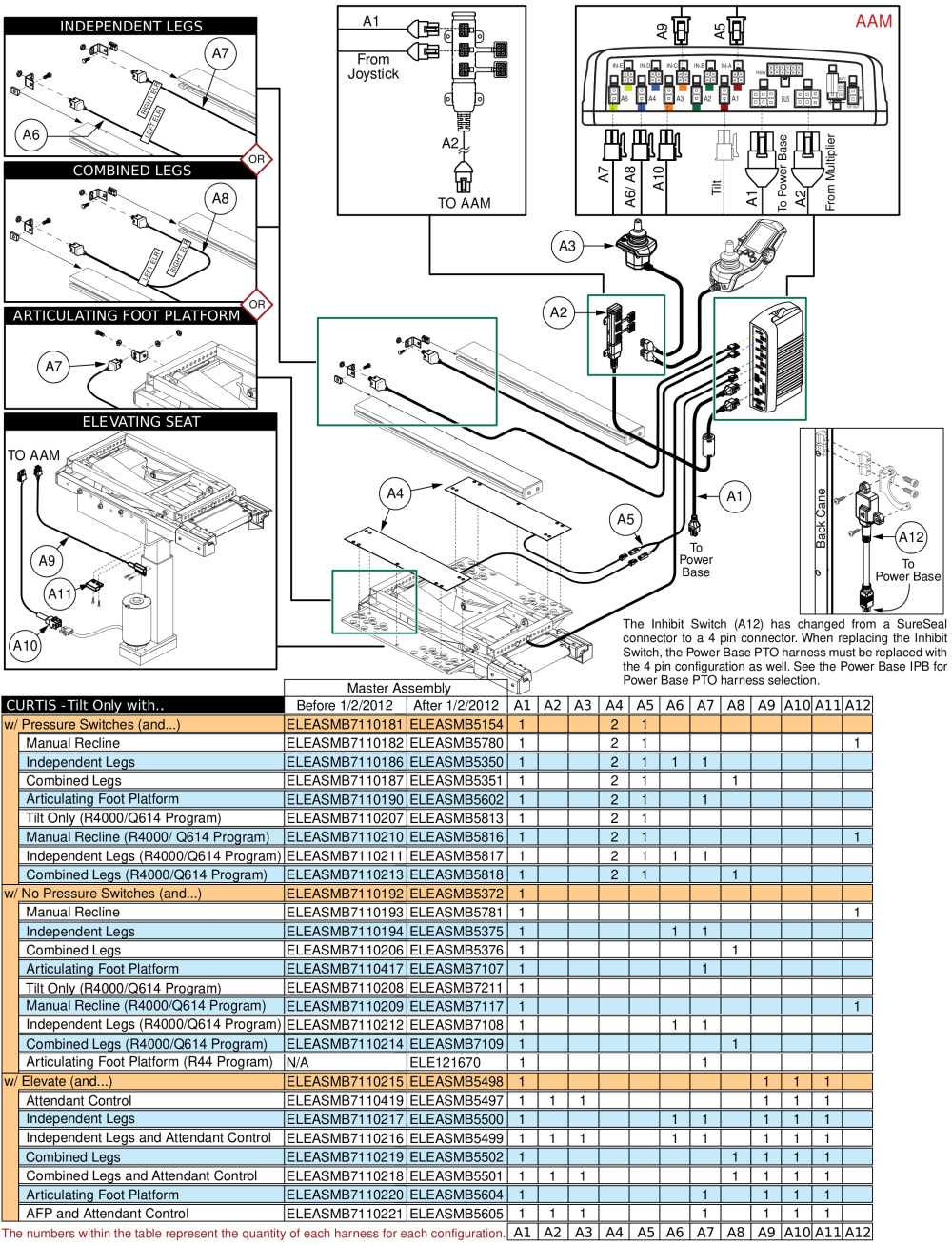 Tb2 Tilt, Aam, Harnesses parts diagram