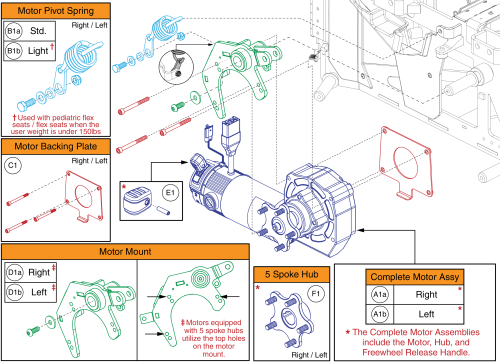 Drive Motors W/ Encoders, 5 Spoke Hub, Q-logic 3 Only, Q6 Edge 3 Stretto parts diagram