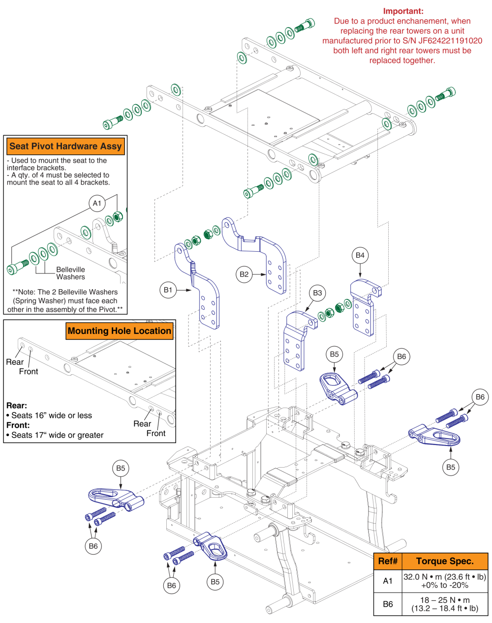 Tb Flex Static Seat Interface, Q6 Edge 2.0, 2.0x, 3, Z, Q4 parts diagram