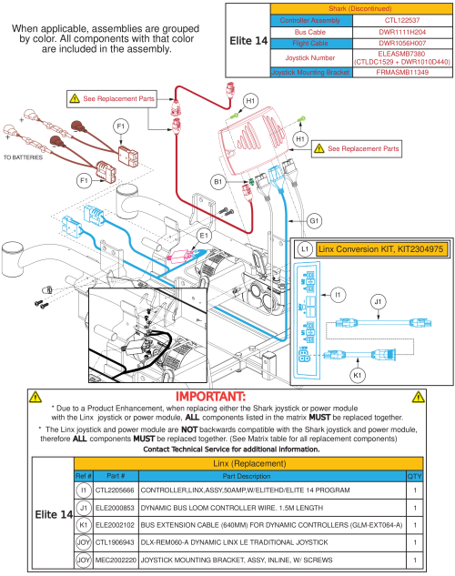 Shark To Linx Conversion - Elite 14 parts diagram