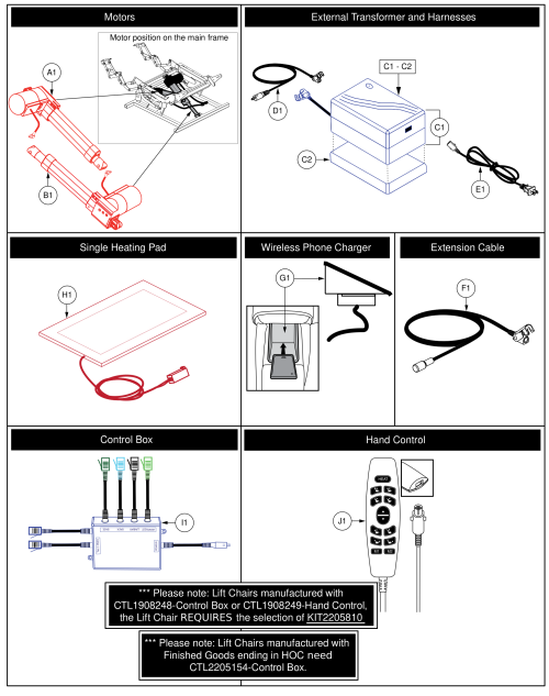 Control Box, Hand Controls, Motors & Transformer parts diagram