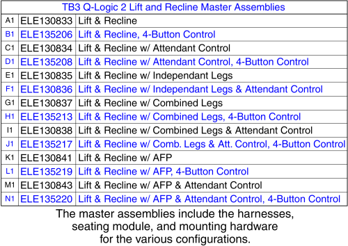 Electronic Master Assy's, Lift And Recline, Tb3 / Q-logic 2 parts diagram