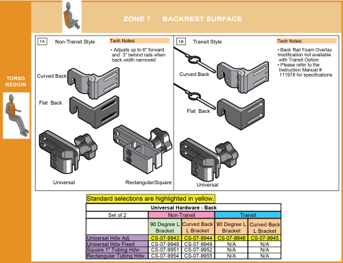 Cs-07-back Step 7 Select Attachment Hdwr Universal Upper(1 Of 8) parts diagram