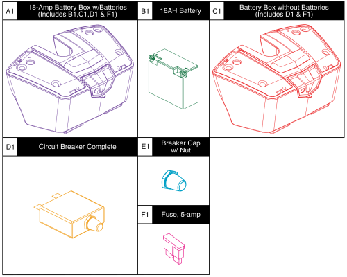 Battery Box, Battery, Circuit Breaker - Kozmo parts diagram