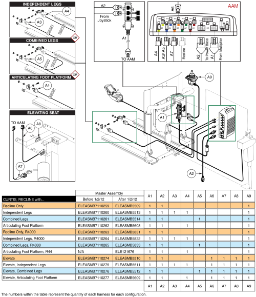 Tb2 Recline, Aam, Harnesses parts diagram