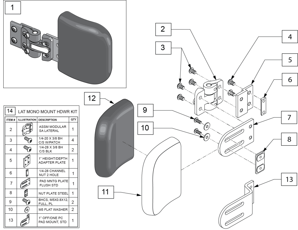 Quickie Iris (S/N Prefix IRS & IRSE) Replacement Parts by Quickie