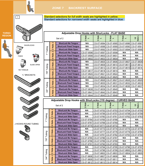 Cs-07-back Step 7 Select Attachment Hdwr Adj Drop Hooks Shurlocks Upper(3 Of 8) parts diagram