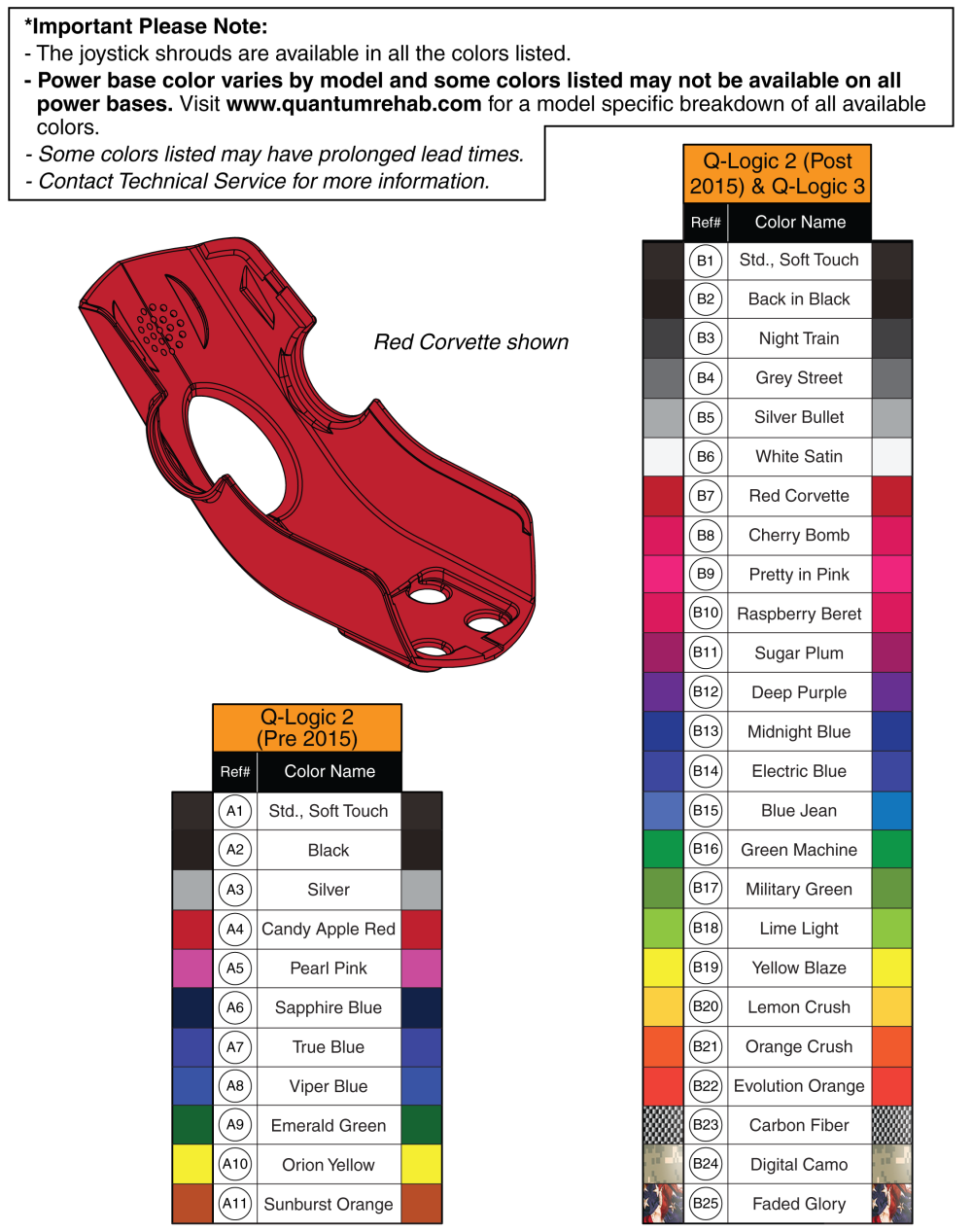 Q-logic 2 & 3 Joystick Shrouds parts diagram