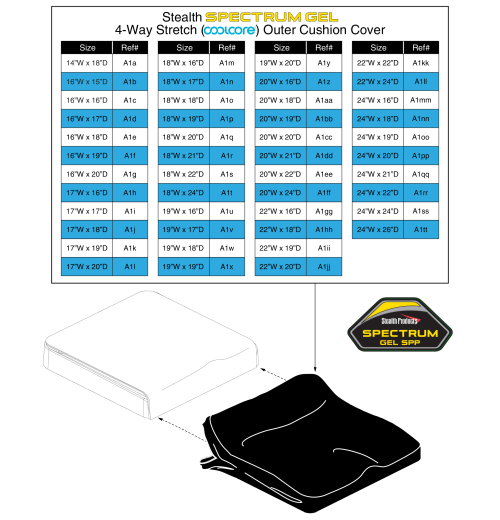 Outer Cover, 4-way Stretch (coolcore) - Stealth Spectrum Gel parts diagram