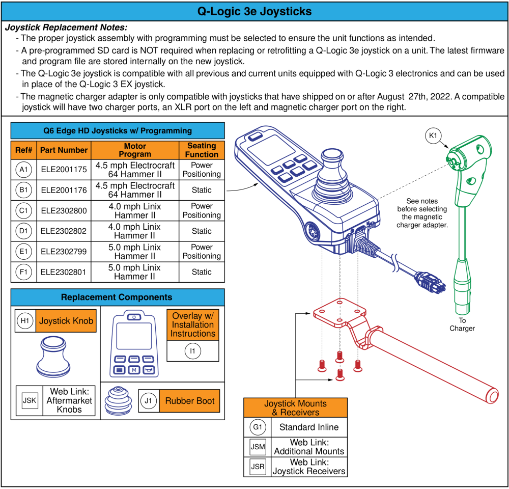 Q-logic 3e Joystick Assy's - Q6 Edge Hd parts diagram