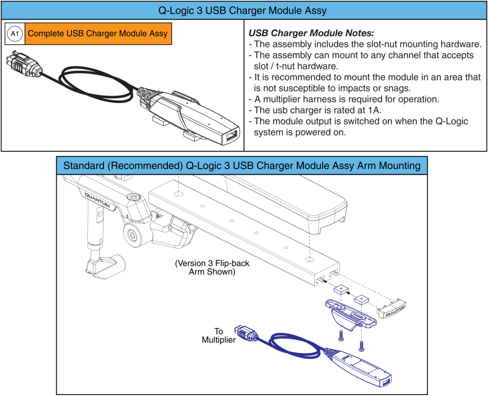 Q-logic 3 Usb Charger Module Assy parts diagram