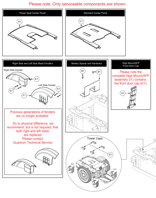 Center Panels, Fenders, Afp Cap, & Battery Spacer, Q6 Edge parts diagram