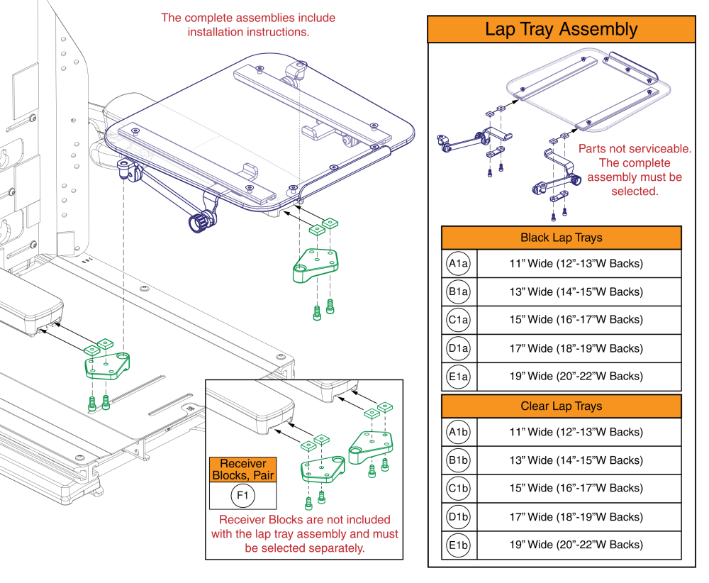 Lap Trays, Quantum parts diagram