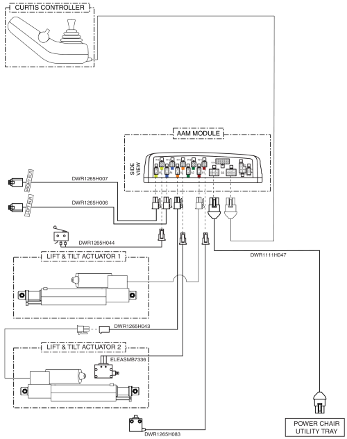 Tb2 Lift And Tilt W/ Independent Legs Electrical System Diagram parts diagram