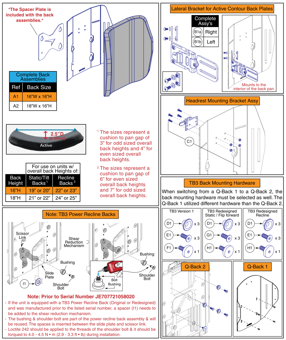 Stealth Q-back 2, Active Contour, Aft Series parts diagram