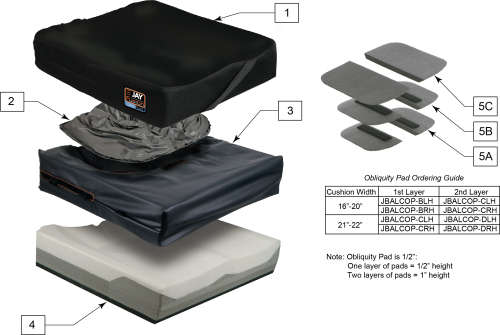 JAY UNION WHEELCHAIR SEAT CUSHION 16 WIDE X 21 DEEP