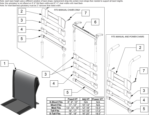Tension Adjustable 3dx Vented Upholstery Ped parts diagram