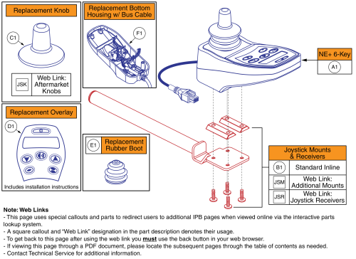 Ne+ 6-key Joystick Assembly parts diagram