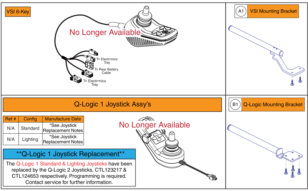Vsi & Q-logic 1 Joystick Assy's (no Longer Available) parts diagram