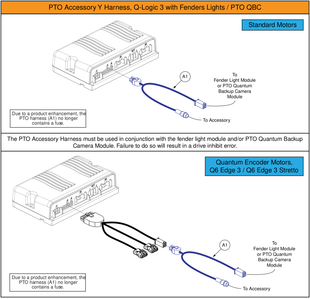 Q-logic 3 Pto Accessory Harnesses, 4pin / Sureseal parts diagram