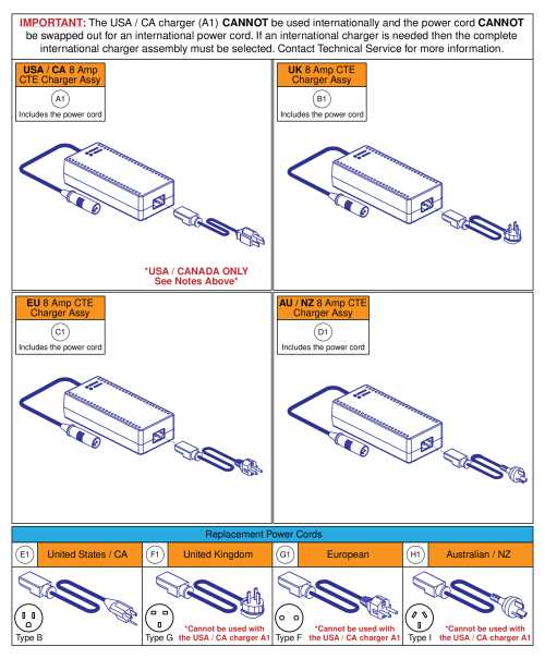 8 Amp Upg Charger Assy, Agm / Gel Selectable parts diagram