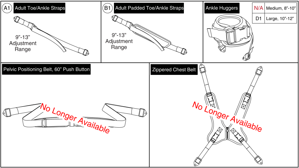 Innovative Concepts Toe / Ankle Straps, Ankle Huggers, Pelvic Belt parts diagram