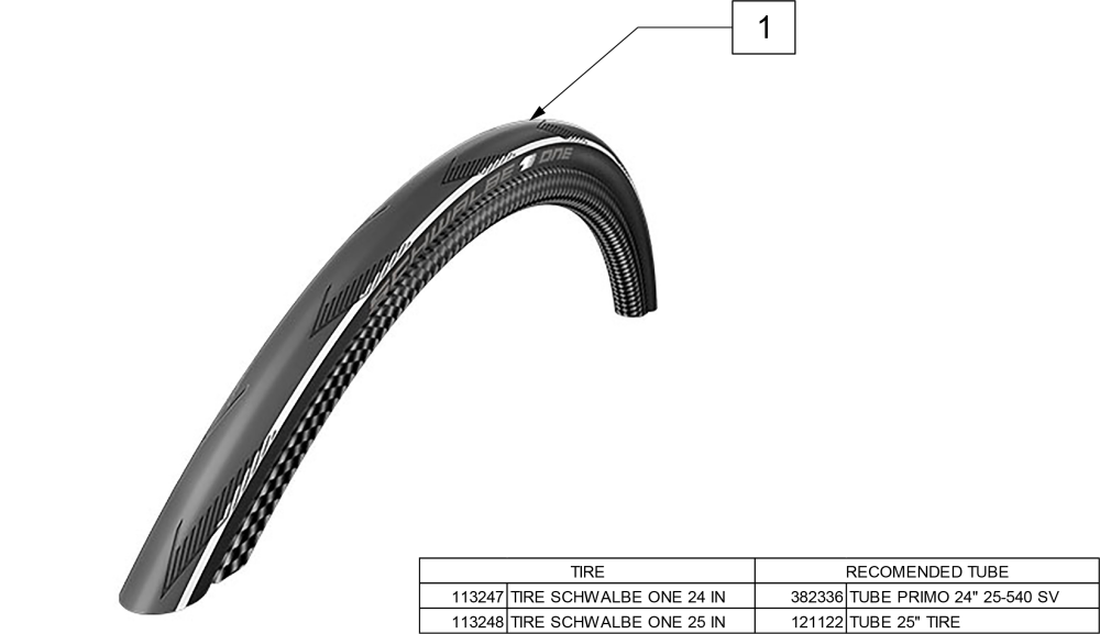 Schwalbe One Tire parts diagram