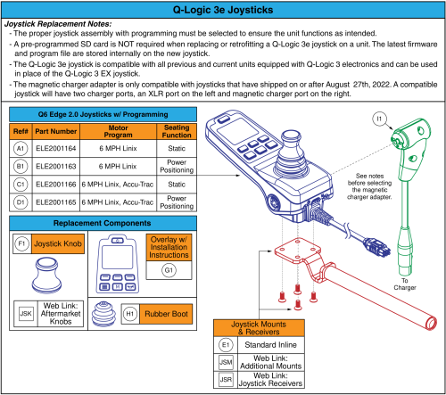 Q-logic 3e Joystick Assy's - Q6 Edge 2 parts diagram