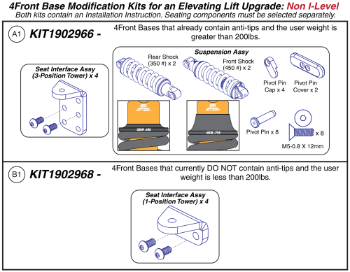 4front Base Modification Kits For Non I-level Lift parts diagram