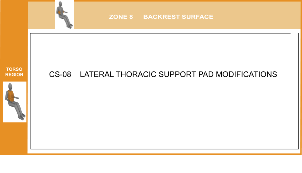 Cs-08 Lateral Thoracic Support Pad Modifications parts diagram