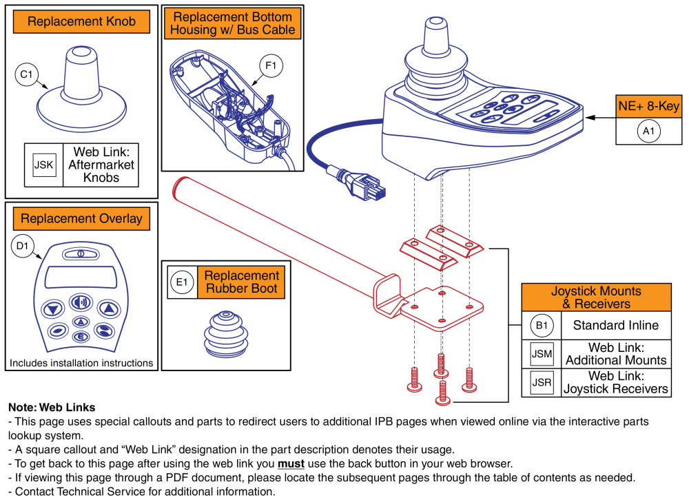 Ne+ 8-key Joystick Assembly (lights) parts diagram