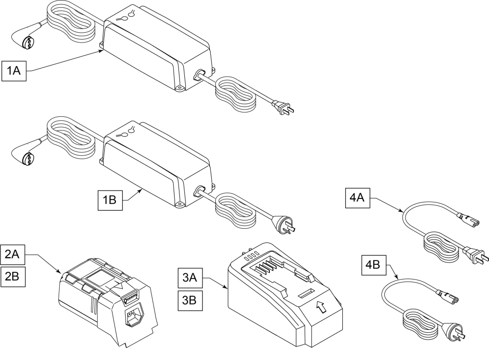 Battery & Charger (na/au) parts diagram
