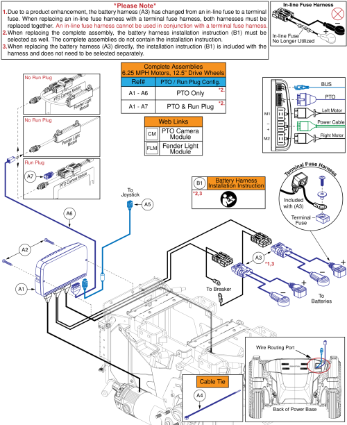 Ne Electronics, Light Fenders / Pto Qbc, 12.5