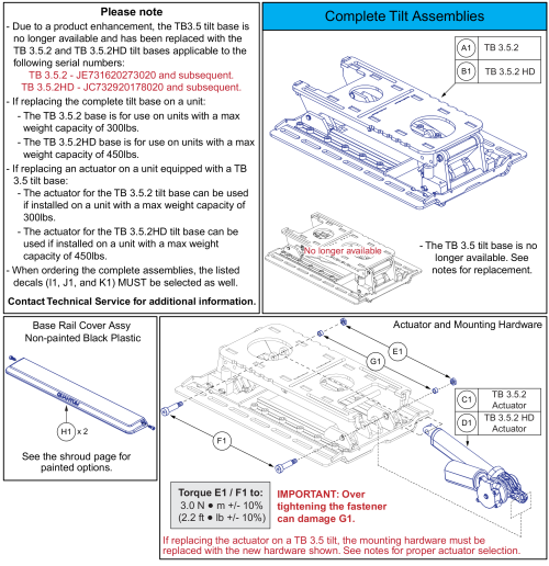 Version 2 (tb3.5) Tilt Assembly, Tb3 parts diagram