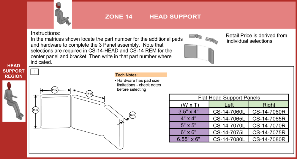 Cs-14-3p Step 1 Select Pad Size 3 Panel Head Support parts diagram