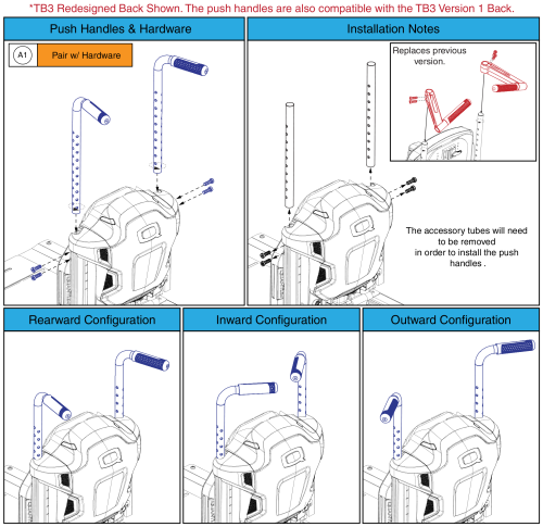 Redesigned Tb3 Push Handles parts diagram