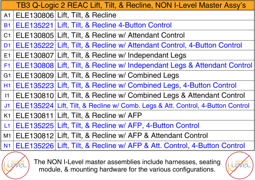 Lift, Tilt, & Recline Master Assy's, Q-logic 2 - Reac Lift / Non I-level parts diagram
