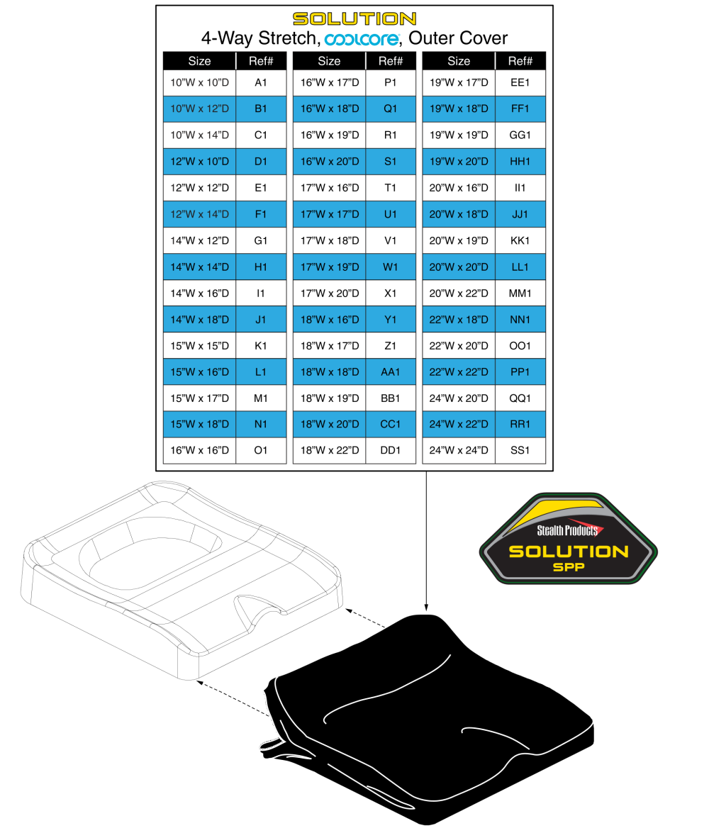 Outer Cover, 4-way Stretch (coolcore) - Stealth Solution parts diagram