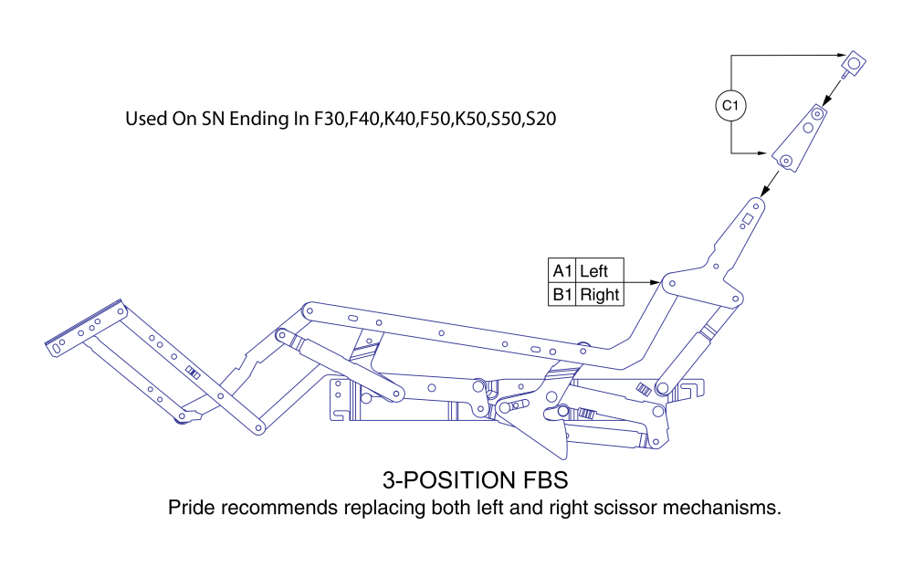 Used W/ S/n Ending In F30, F40, F50, K40, K50, S20, S50, Ms0 & As0 - Fbs Scissor Mech parts diagram